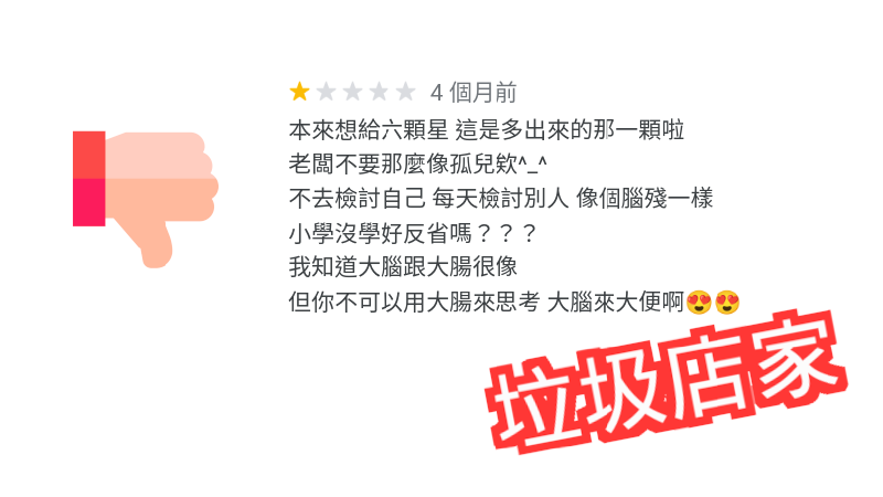Featured image of post 爲什麼這家店在 Google Maps 上收到這麼多負評？