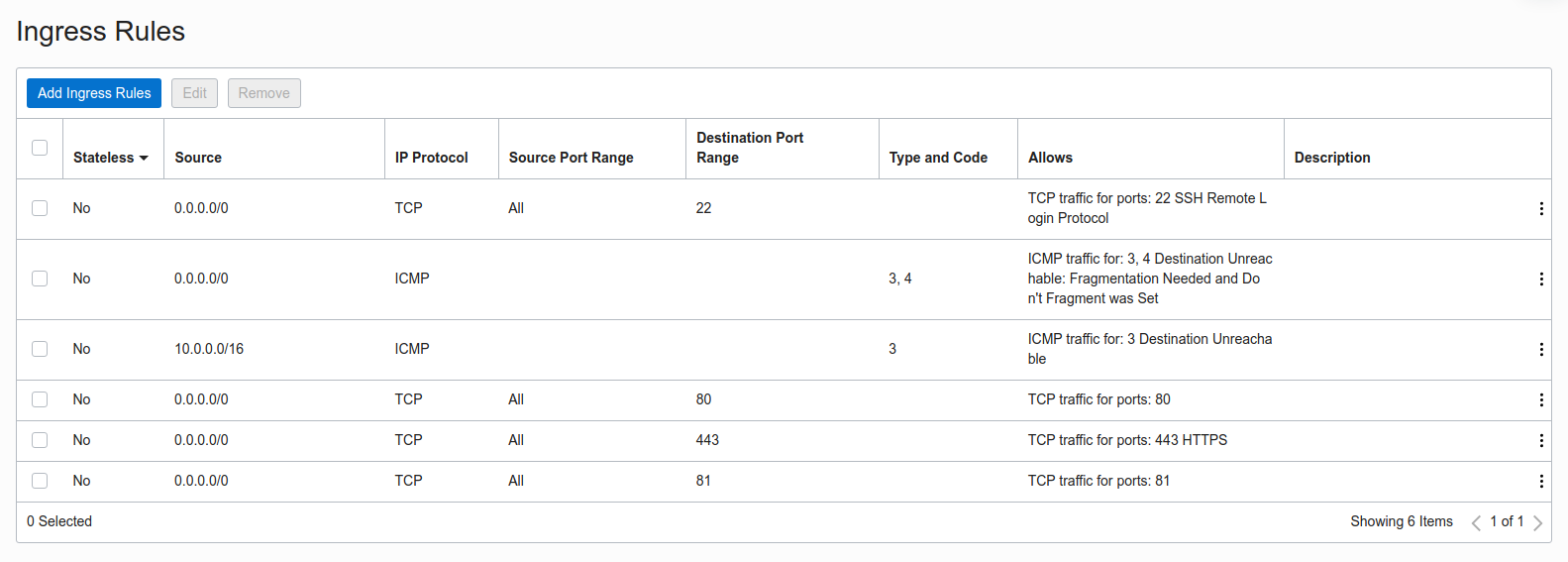 Ingress rules settings