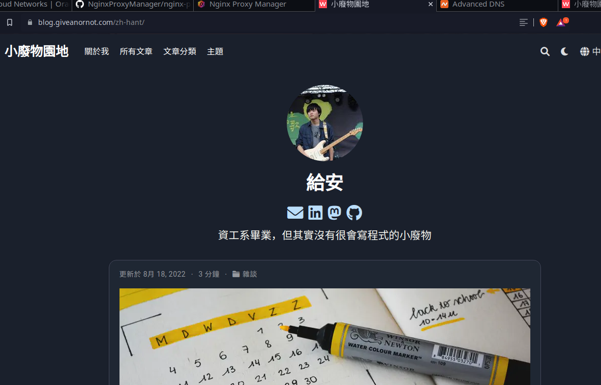 Visiting blog with new domain