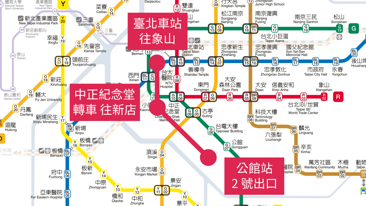臺北捷運-臺北車站至公館指引